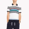 Levis Neck Ringer